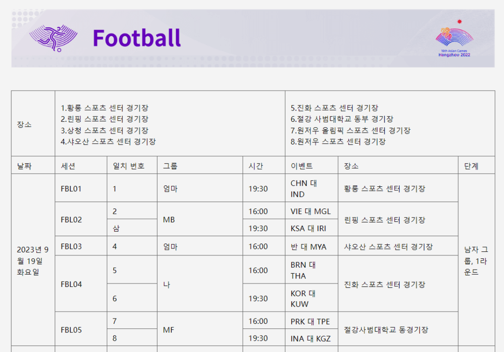 2023 항저우 아시안게임 축구 조편성 및 일정, 한국 대표팀 명단과 중계 방법